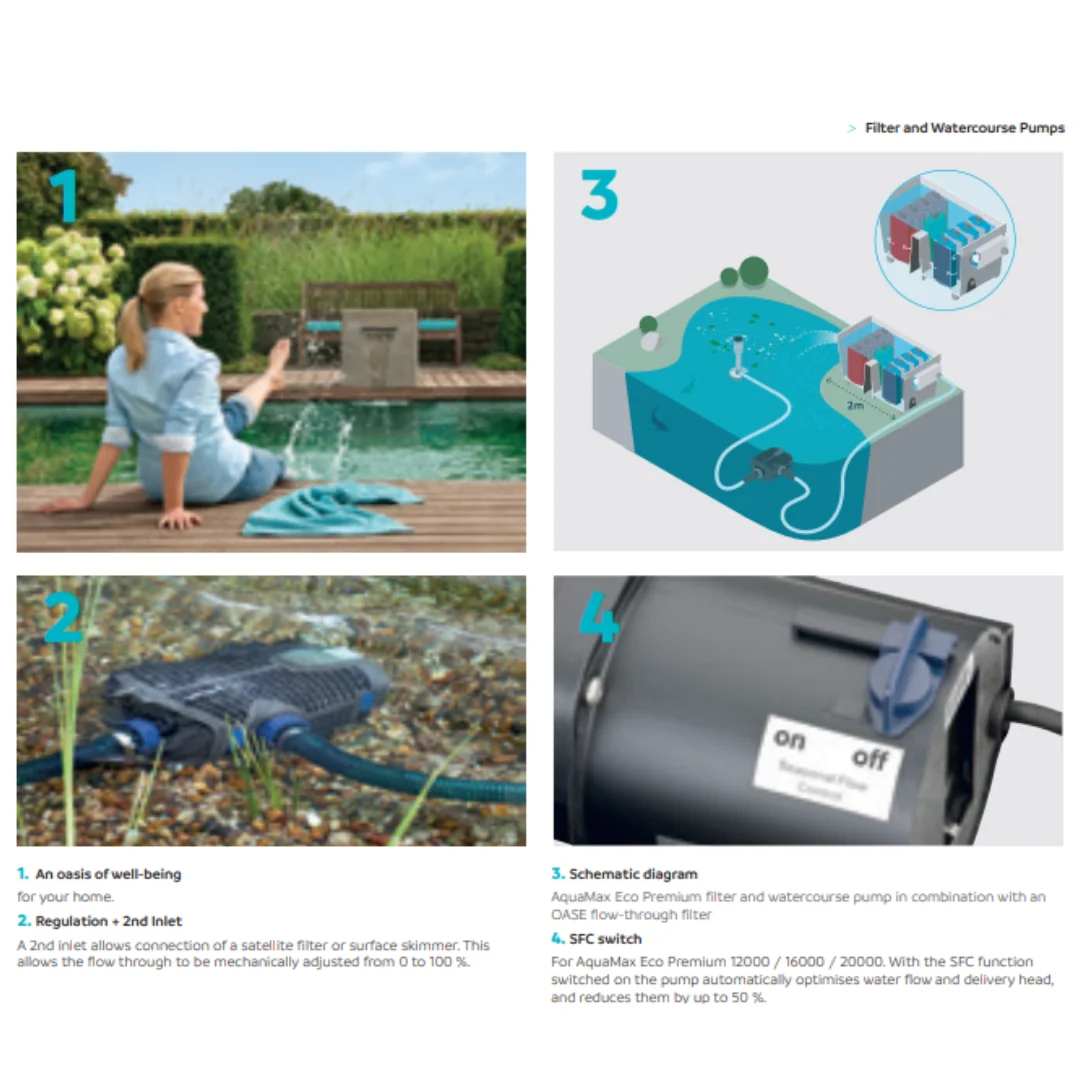 Oase AquaMax Eco Premium 6000/12000 (12V)(swim safe) - Image 4