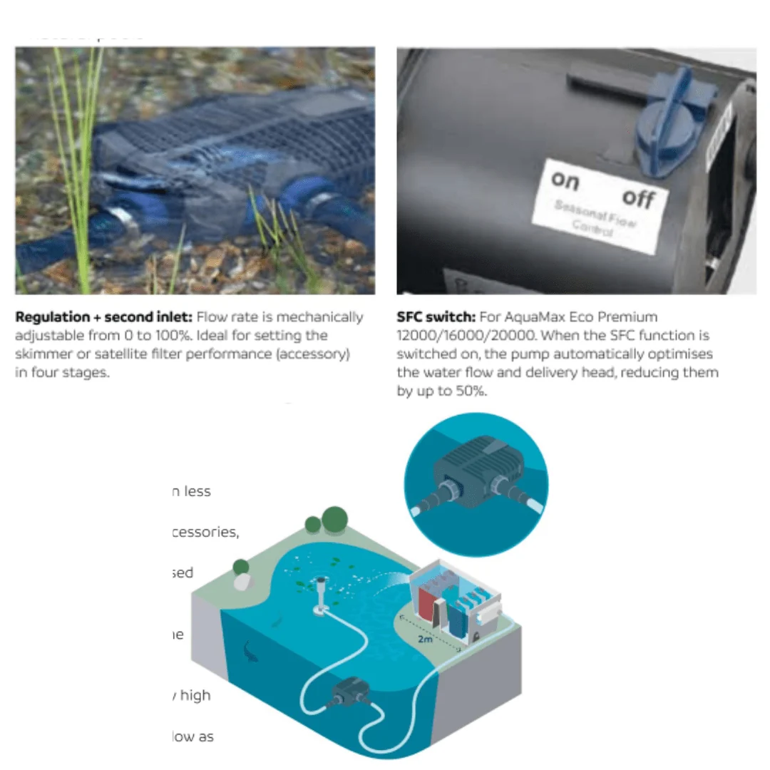 Oase AquaMax Eco Premium 6000/12000 (12V)(swim safe) - Image 7