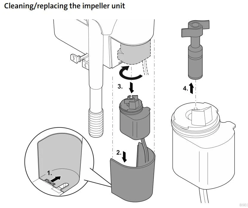 Oase BioStyle Hang On Back Filter (75/115/180) - Image 11