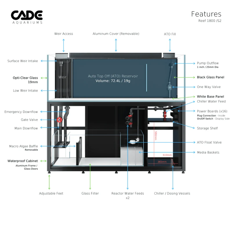 CADE Reef S2 Classic 1800 (Black/White) (180x70x60cm) - Image 4