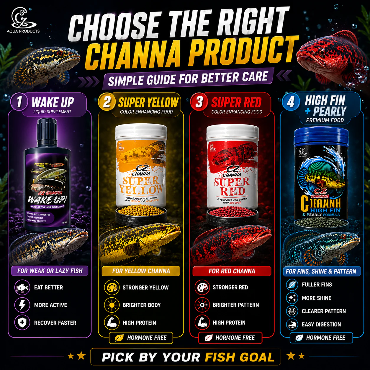 CZ Aqua Channa Super High Fin 50g - Image 3