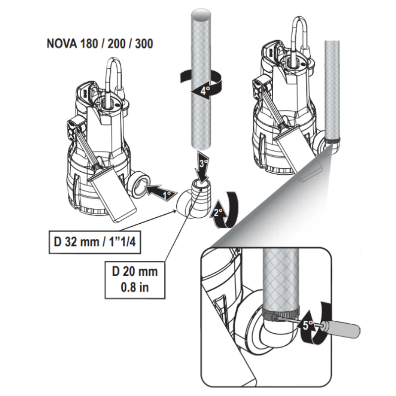 DAB NOVA 180 Submersible Pump (AUTO WITH FLOAT) - Image 2