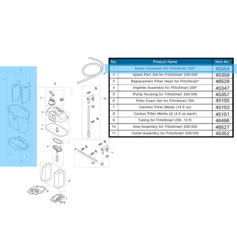 OASE FiltoSmart 60/100/200/300 Spare Parts - Image 18