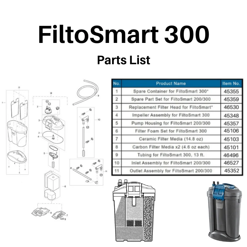 OASE FiltoSmart 60/100/200/300 Spare Parts - Image 4