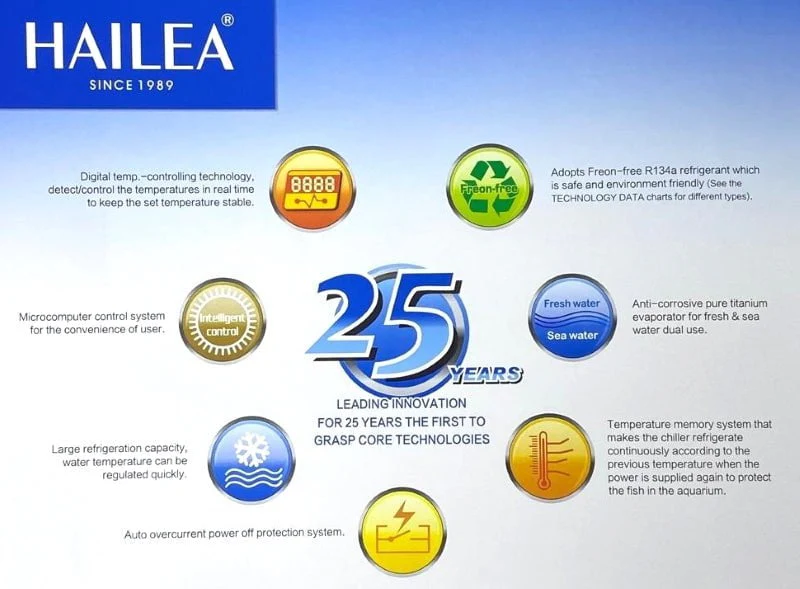 HAILEA Chiller - HC Series - UK 3-Pin Plug Edition - Image 7