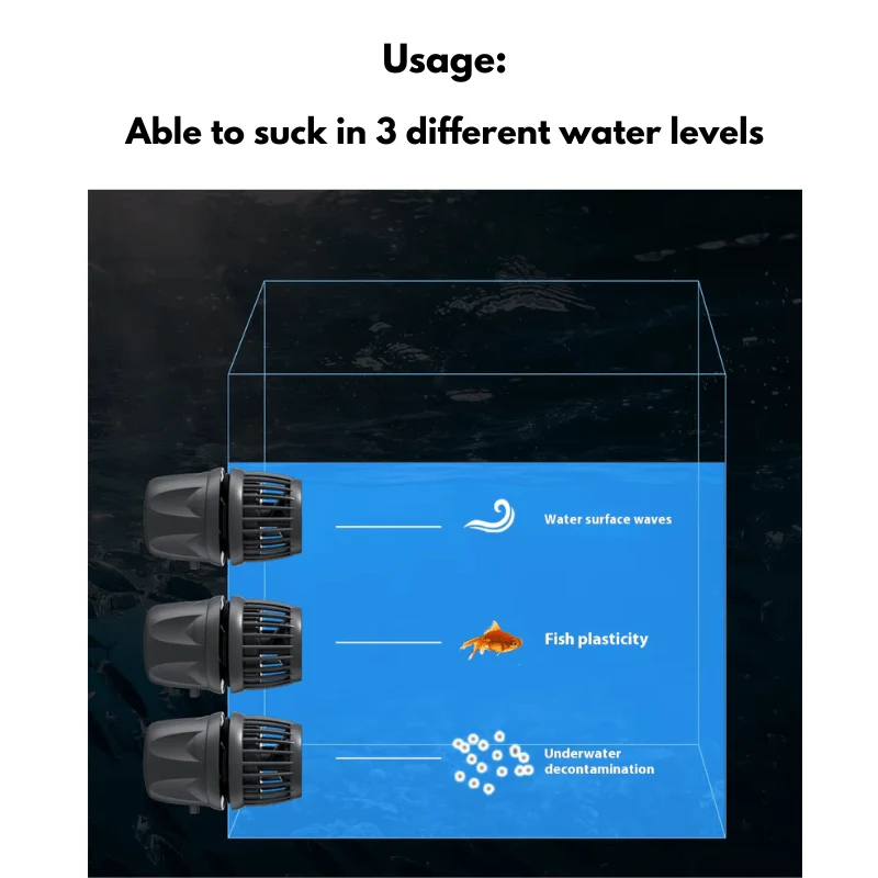 JEBAO DMP Wavemaker - (10M,20M,30M,40M) Wi-Fi/Bluetooth app control - Image 14