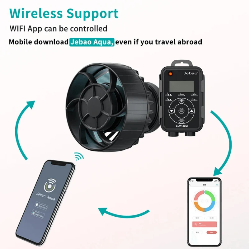 JEBAO ELW Wavemaker - (3M,5M,10M,20M,30M) Controller/Wi-Fi Mobile phone, Dual Control - Image 8