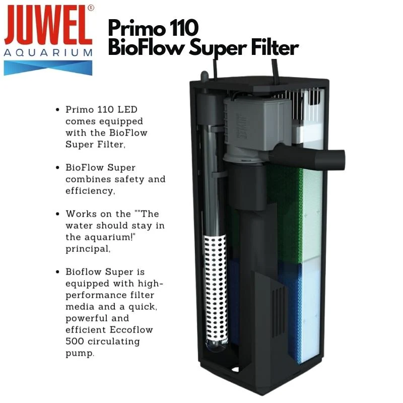 JUWEL Primo 110 Litre Aquarium with Cabinet - Image 5