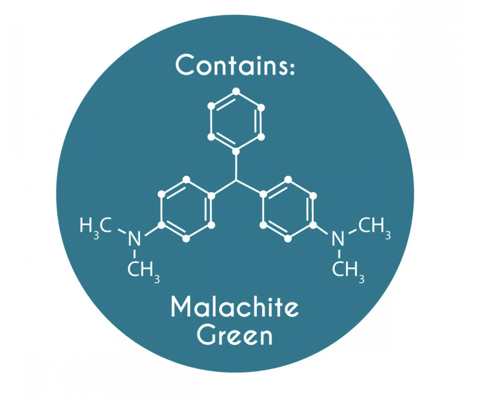 NT LABS Koi Care Malachite Green 500ml (treat skin disease) - Image 3