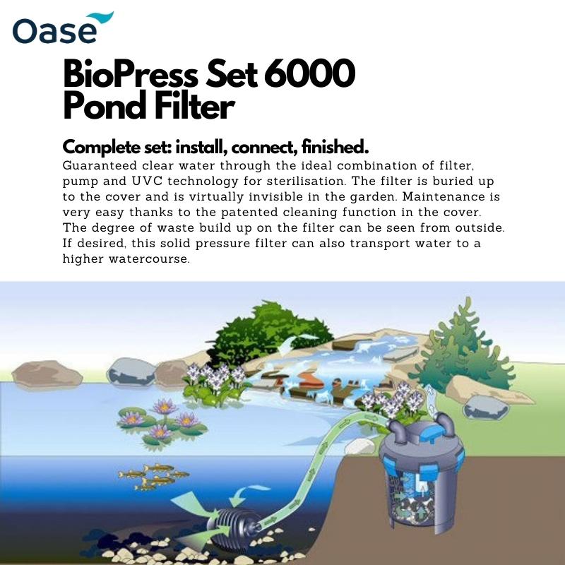 OASE BioPress Set 6000 (Pond Filter) - Image 5