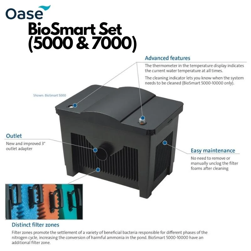 OASE BioSmart Set 5000 / 7000 (pond filter) - Image 6