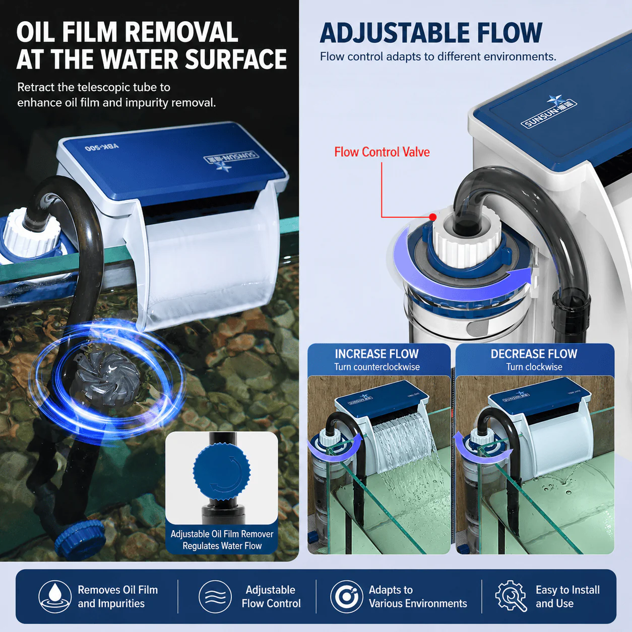 SUNSUN YBK-500 Hang-On Filter | External Aquarium Filter with Adjustable Flow & Waterfall Output - Image 3