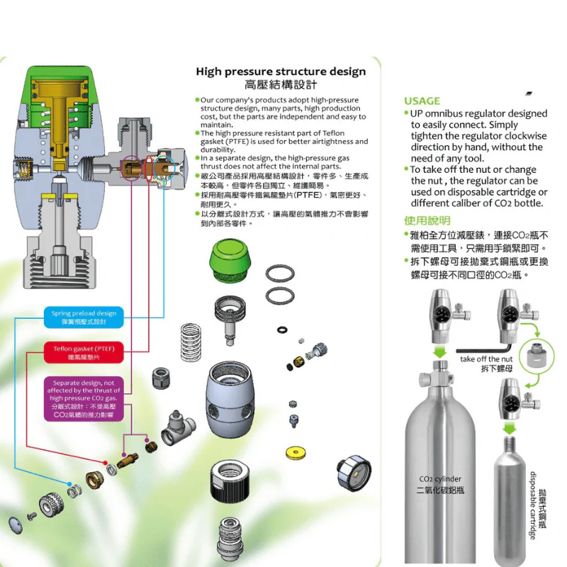 UP AQUA A-171-S CO2 Regulator (Sliver) - Image 3