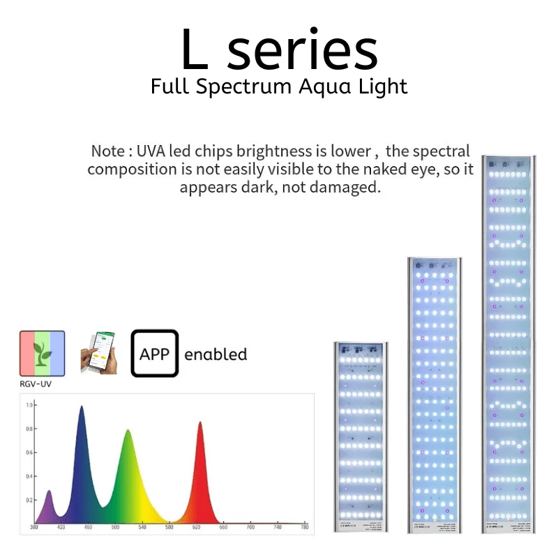 Week Aqua L - Series Pro LED Light (60cm - 120cm) - Image 3