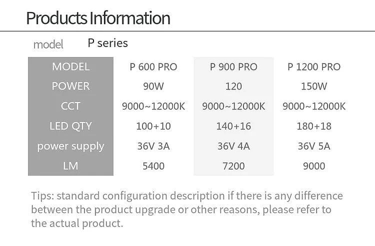 Week Aqua P - Series Pro LED light (60cm - 120cm) - Image 9