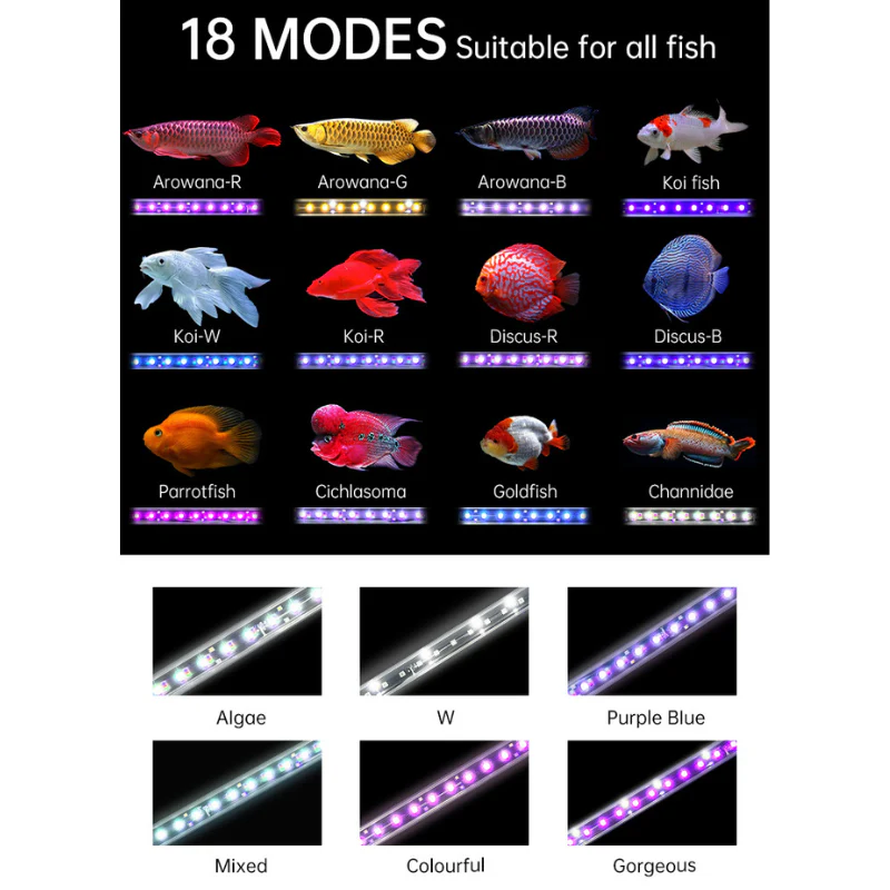 Week Aqua T8 PRO Submersible Tanning Light (60-150cm) (Controllable) - Image 7
